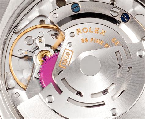 perpetual watch meaning|what is rolex oyster perpetual.